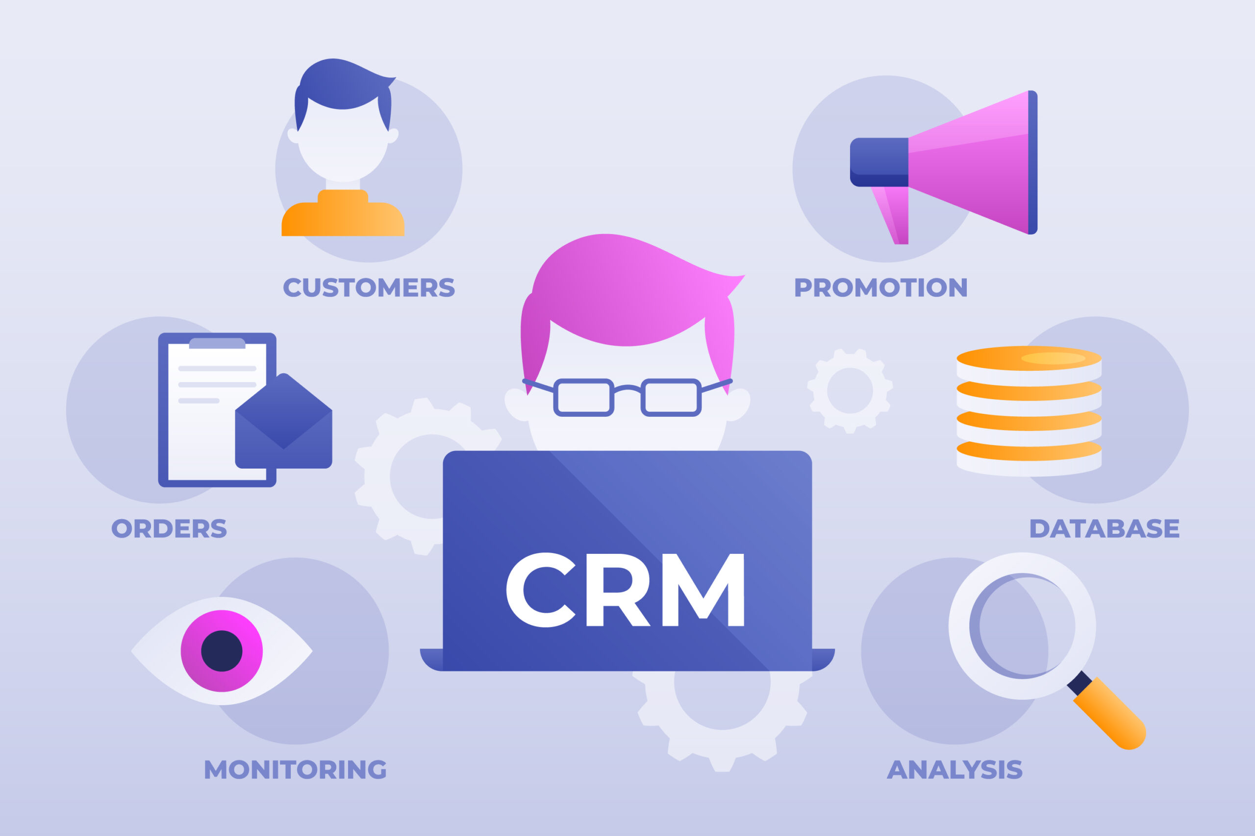 guide crm