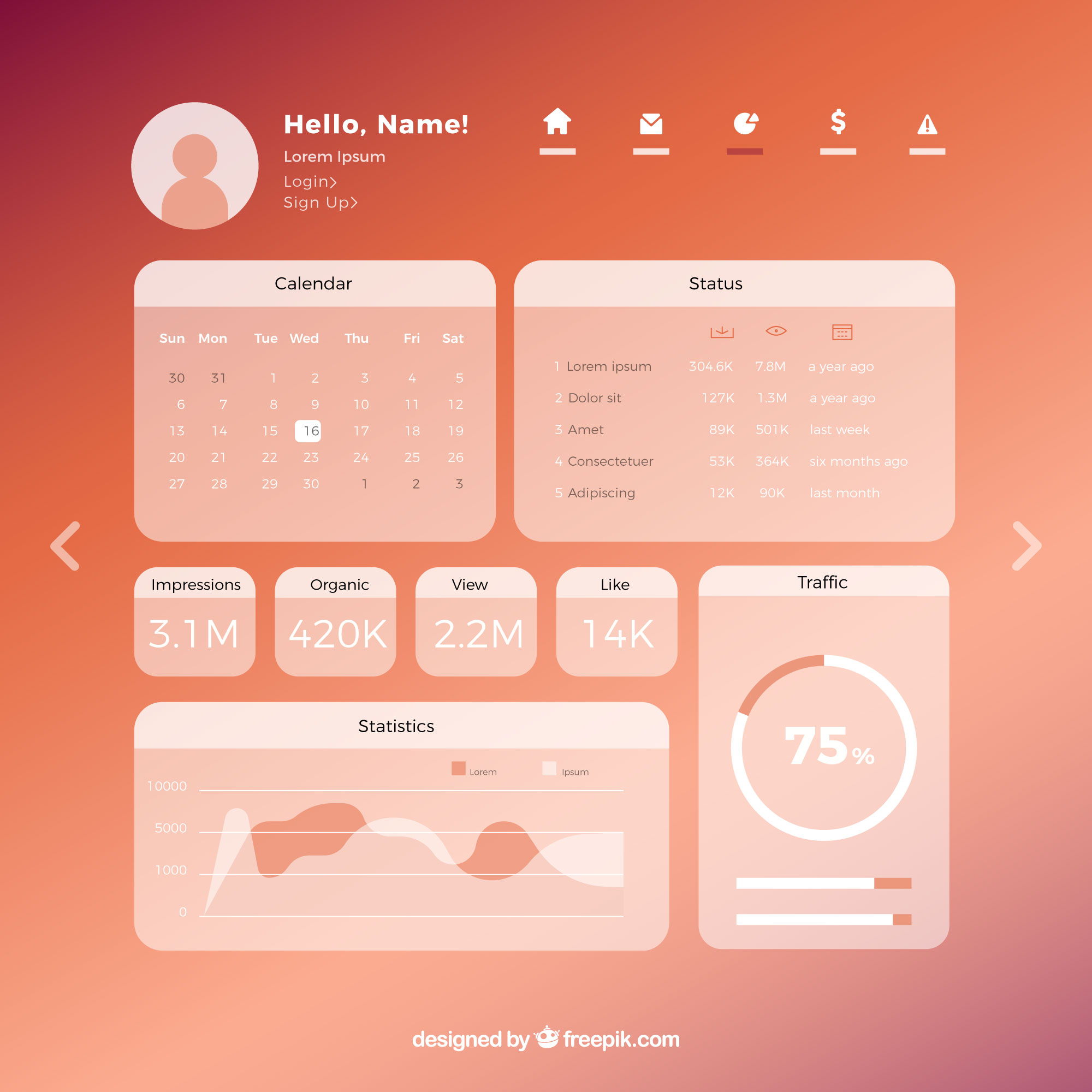 interface utilisateur UI